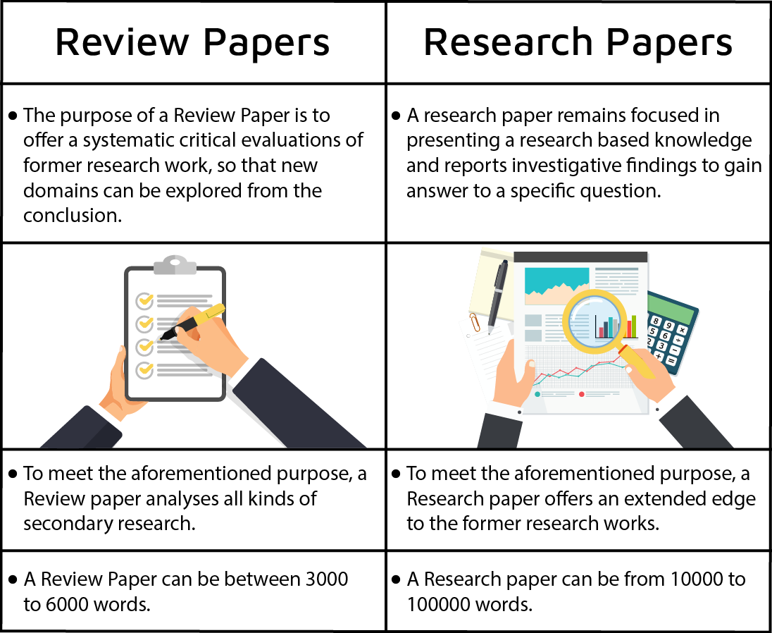 how to critically review a research paper